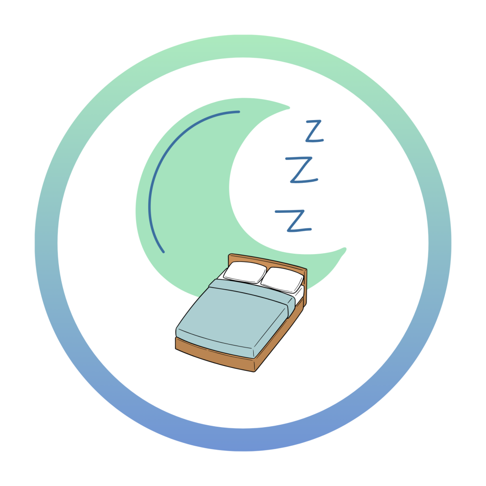 Gestion du Sommeil - 1 Personne