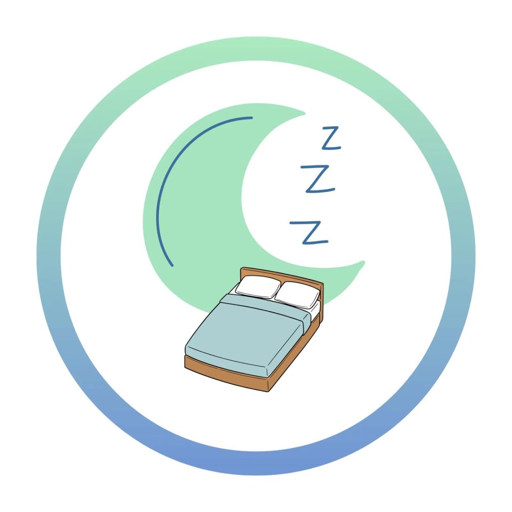 Pack 2 séances Trouver le sommeil - 1 personne